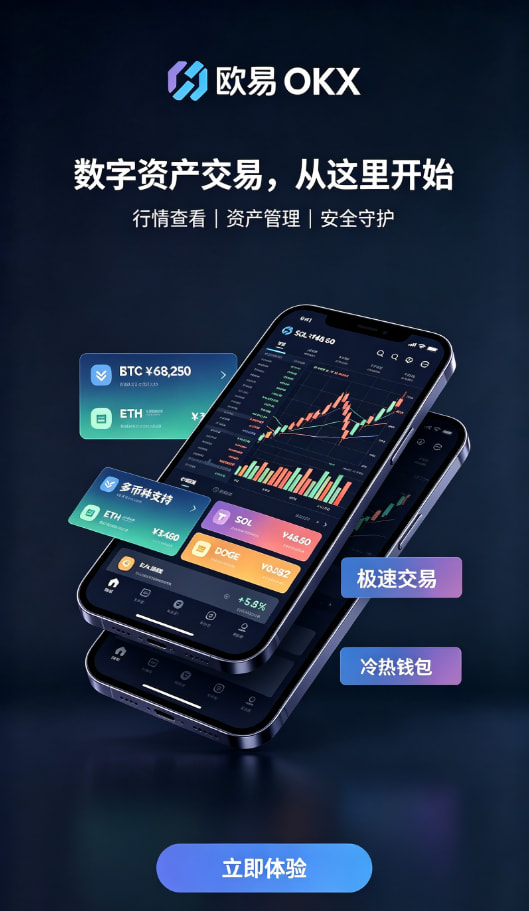 欧交易所APP充值与现货交易操作图